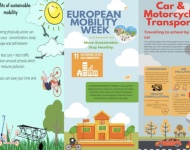 Europejski Tydzień Zrównoważonego Transportu w Koperniku 